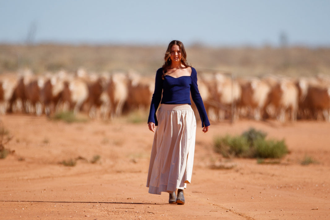 Shearing Time: Wool’s Journey from Farm to Fashion
